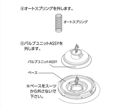 ドライスーツ排気バルブのメンテナンス | 伊豆でダイビングCカード取得